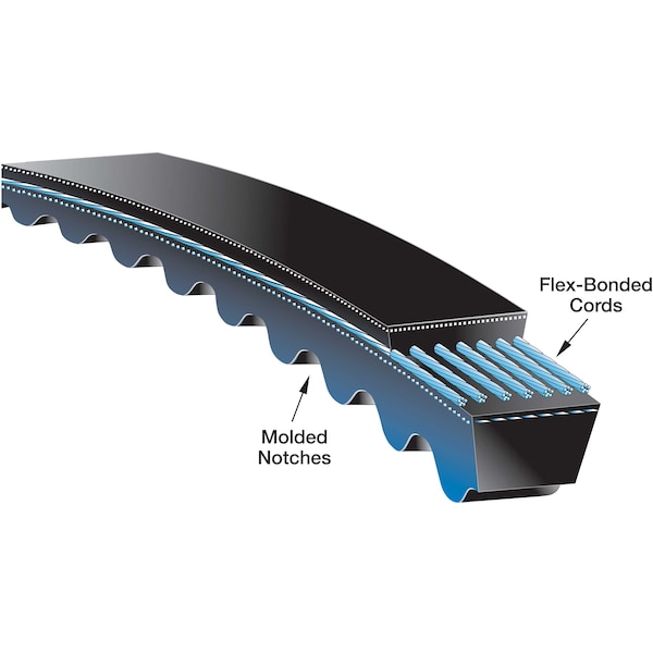 Metric-Power V-Belts,XPZ1662